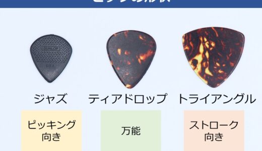 ピックの形による違いを解説