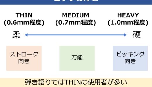 ピックの厚さ・硬さによる違いを解説