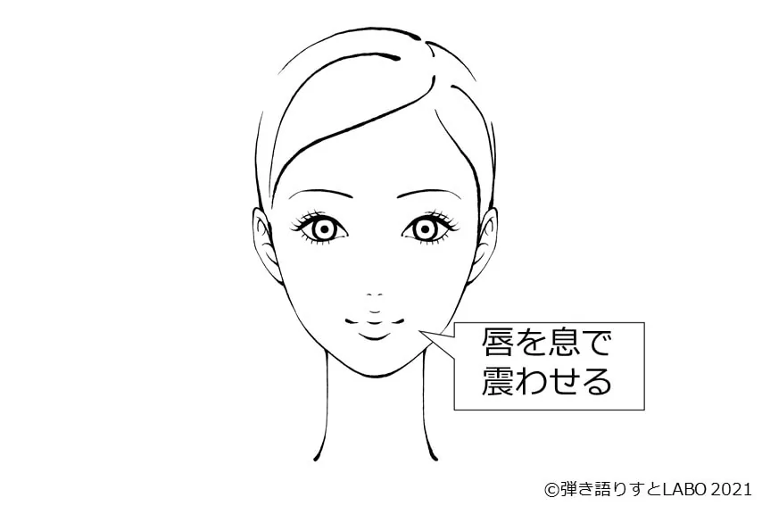 女性の顔のイラスト。リップロールをやっている