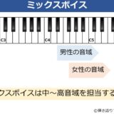 ミックスボイス　男性・女性の音域