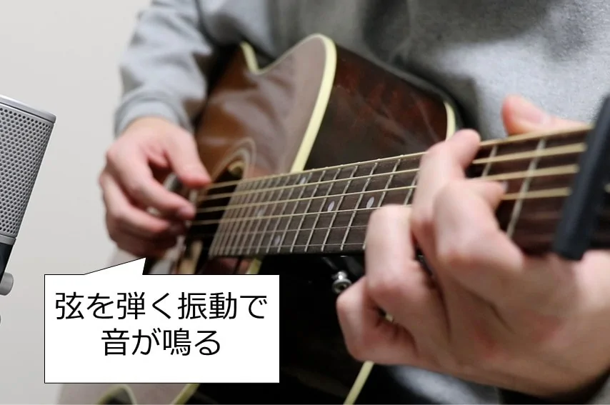 ギターは弦を弾く振動で音が作られる