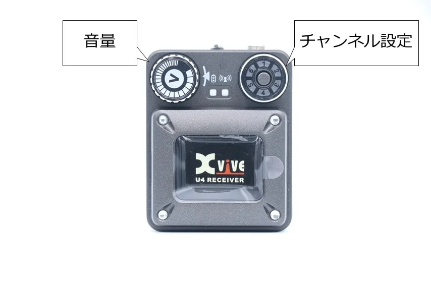 XVIVE XV-U4 レシーバーのチャンネル設定