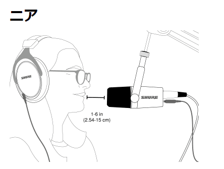 SHURE MV7設置例 ニア