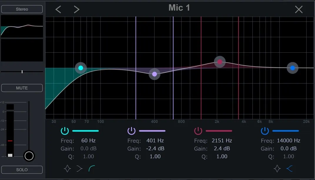 CueMix 5のEQ設定画面