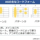 A6のギターコードフォーム 3種類