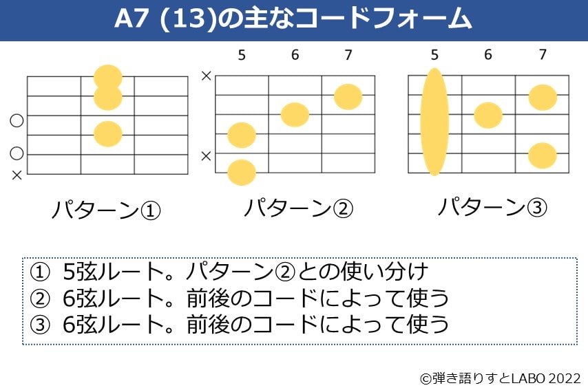 Z/X -Zillions of enemy X- NF DramaCD ⑨ 「13姉妹 雪月花