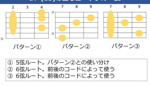B7（13）コードの押さえ方