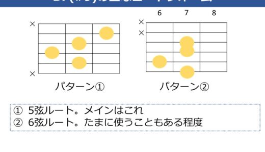 B7（#9）コードの押さえ方