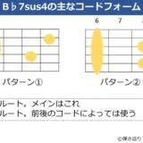 B♭7sus4のギターコードフォーム 2種類