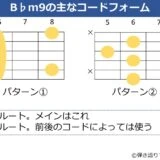 B♭m9のギターコードフォーム 3種類