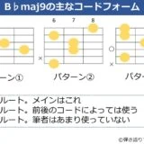 B♭maj9のギターコードフォーム 3種類