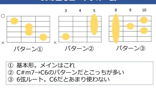 C6 コードの押さえ方。よく使うフォームを解説