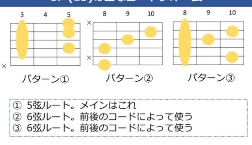 C7（13）コードの押さえ方