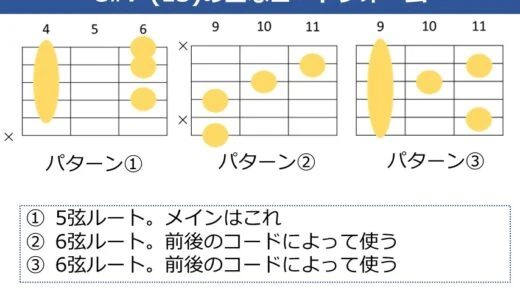 C#7（13）コードの押さえ方