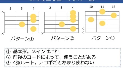 C#9コードの押さえ方