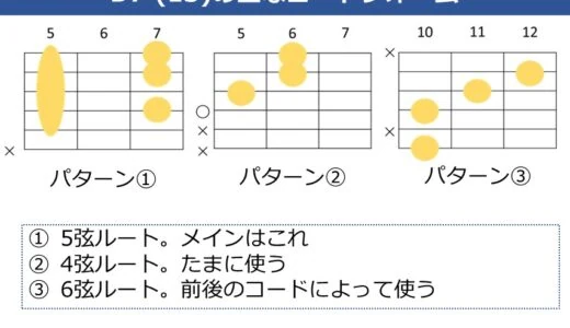 D7（13）コードの押さえ方