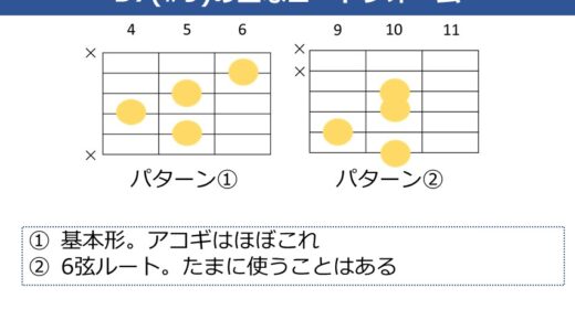 D7（#9）コードの押さえ方