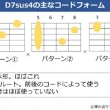 D7sus4コードのフォーム 3種類