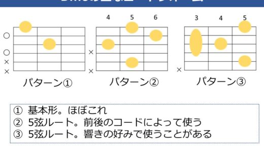 Dm6コードの押さえ方。よく使うフォームを解説