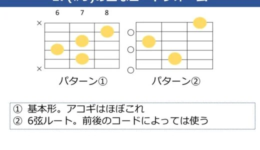 E7（#9）コードの押さえ方