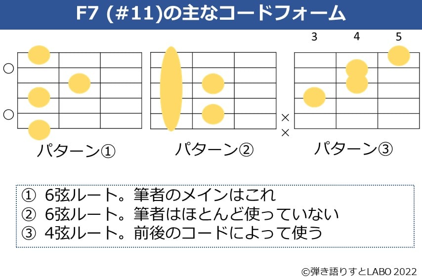 アンセム　スコア F711-2.jpg