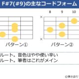 F#7（#9）のギターコードフォーム 2種類