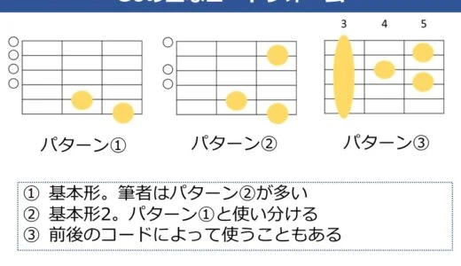 G6コードの押さえ方。よく使うフォームを解説