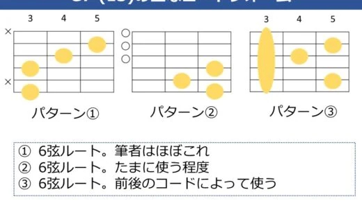 G7（13）コードの押さえ方