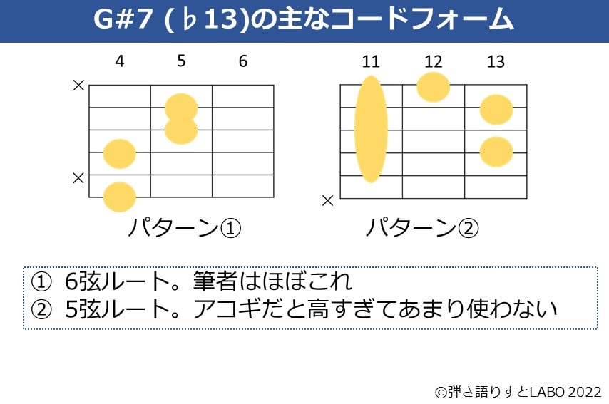 Gsharp7-13-3.jpg