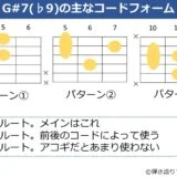 G#7（♭9）のギターコードフォーム 3種類