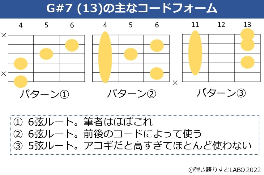 こうじ様リクエスト　7点レコードまとめ DJ目線】7インチレコードの見おとし厳禁なフリップサイド第4回
