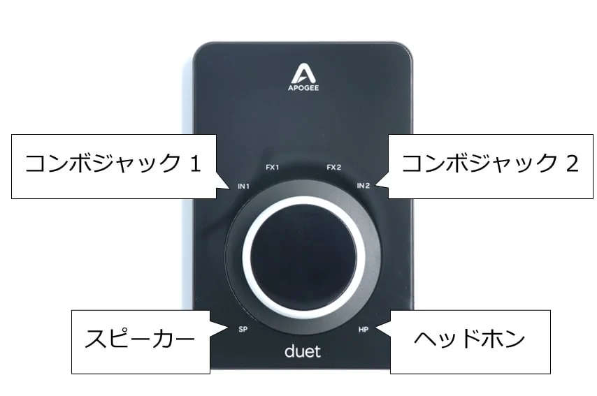 Apogee Duet 3の設定方法