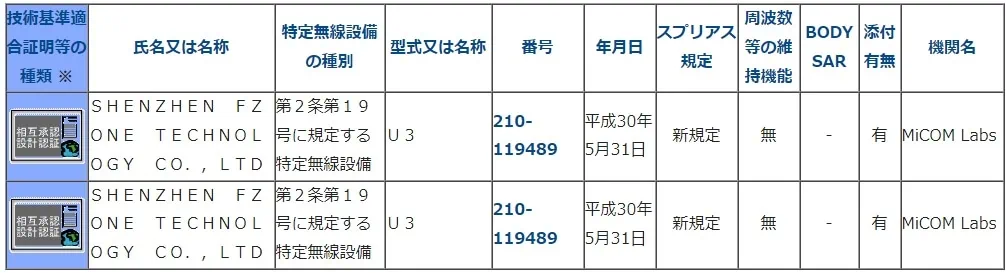 総務省HPの新スプリアス規定対応表