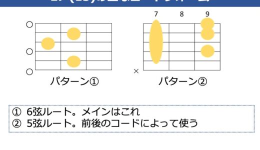 E7（13）コードの押さえ方