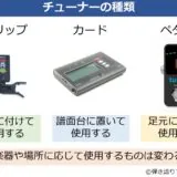 楽器用チューナー3種類を説明した資料