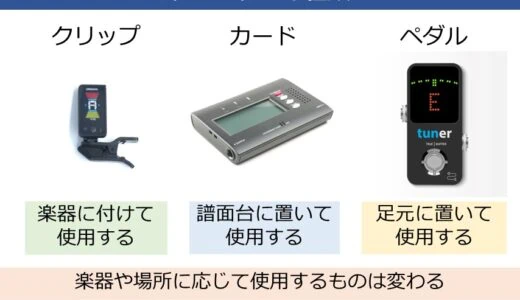 チューナーの種類。楽器別の使い分けについて解説