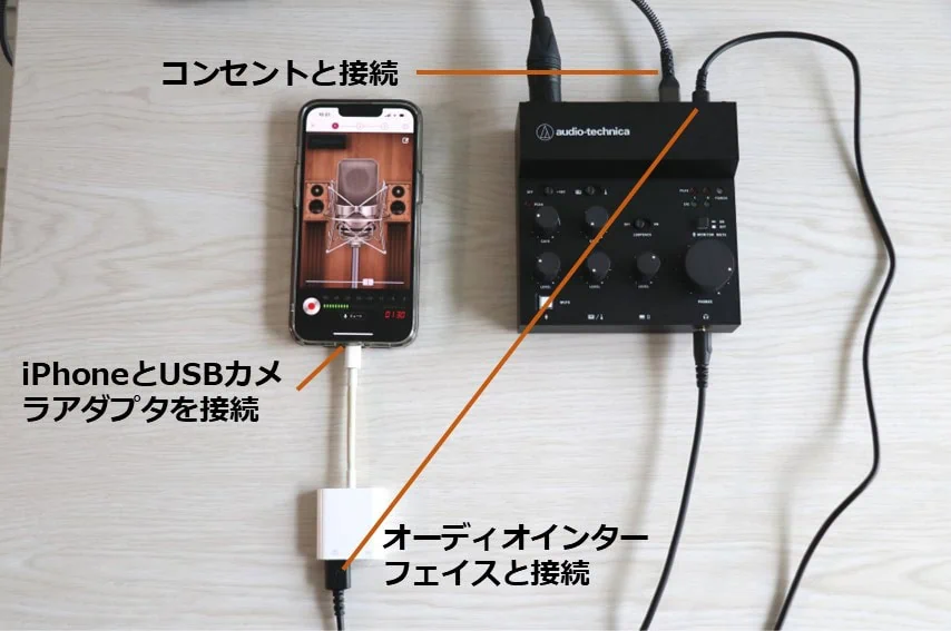 AT-UMX3とiPhoneを繋ぐときの配線図
