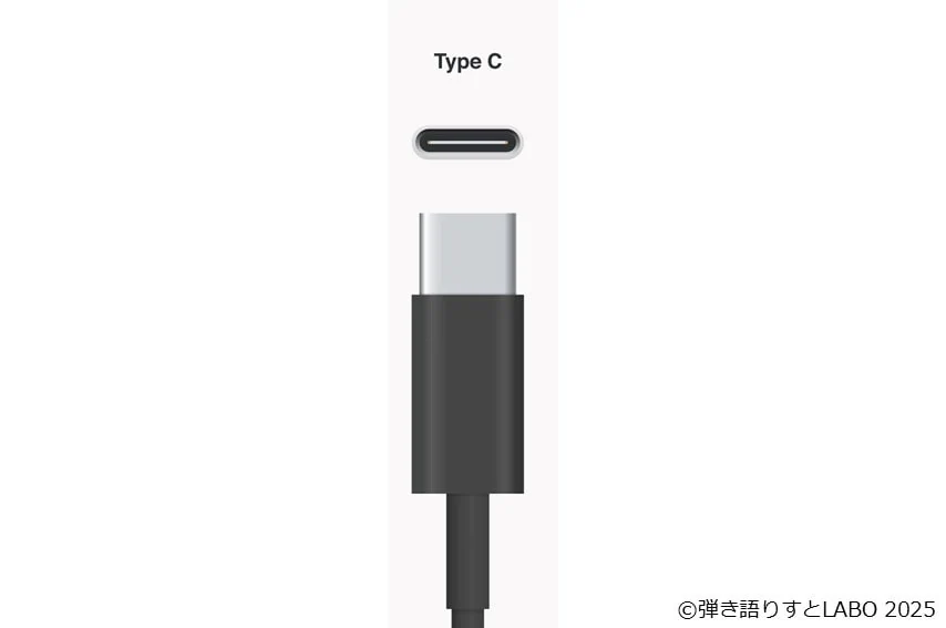 USB type-Cの端子