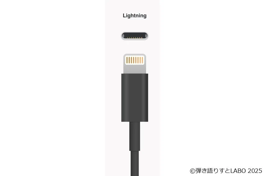 Lightning端子