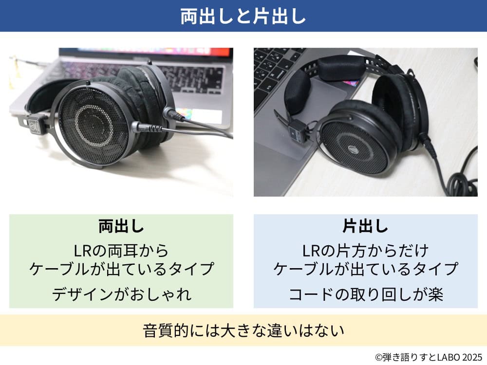 ヘッドホンの両出しと片出しの違いを説明した図解