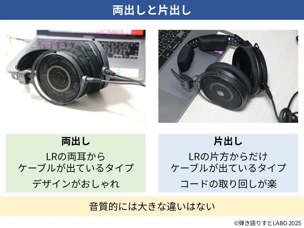 ヘッドホンの両出しと片出しの違いを説明した図解