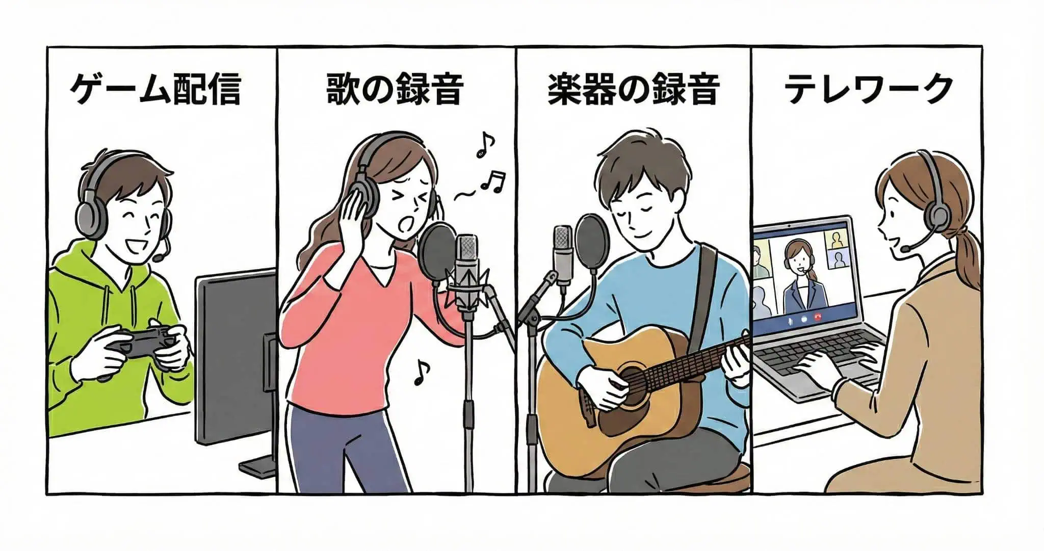 Q1 マイクの用途