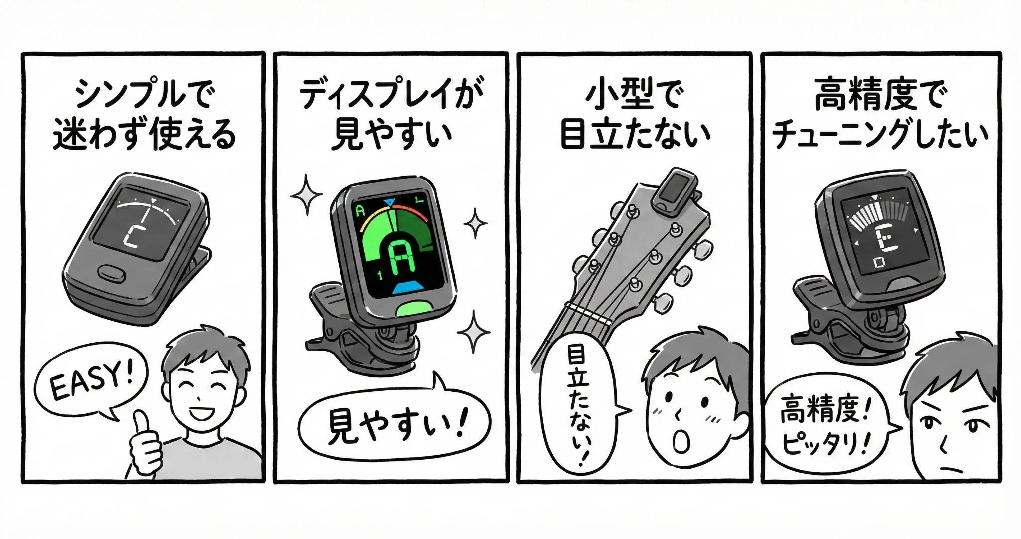 Q3 重視ポイント