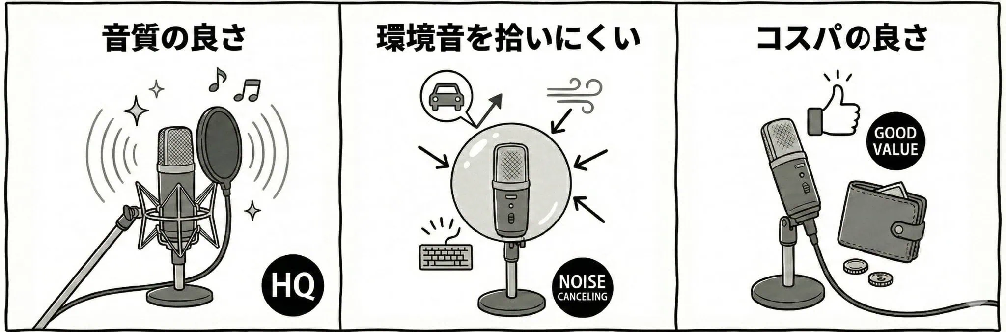 Q4 重視ポイント